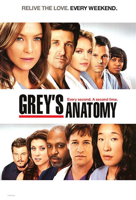 grey's anatomy season five|greys anatomy season 5 123movies.